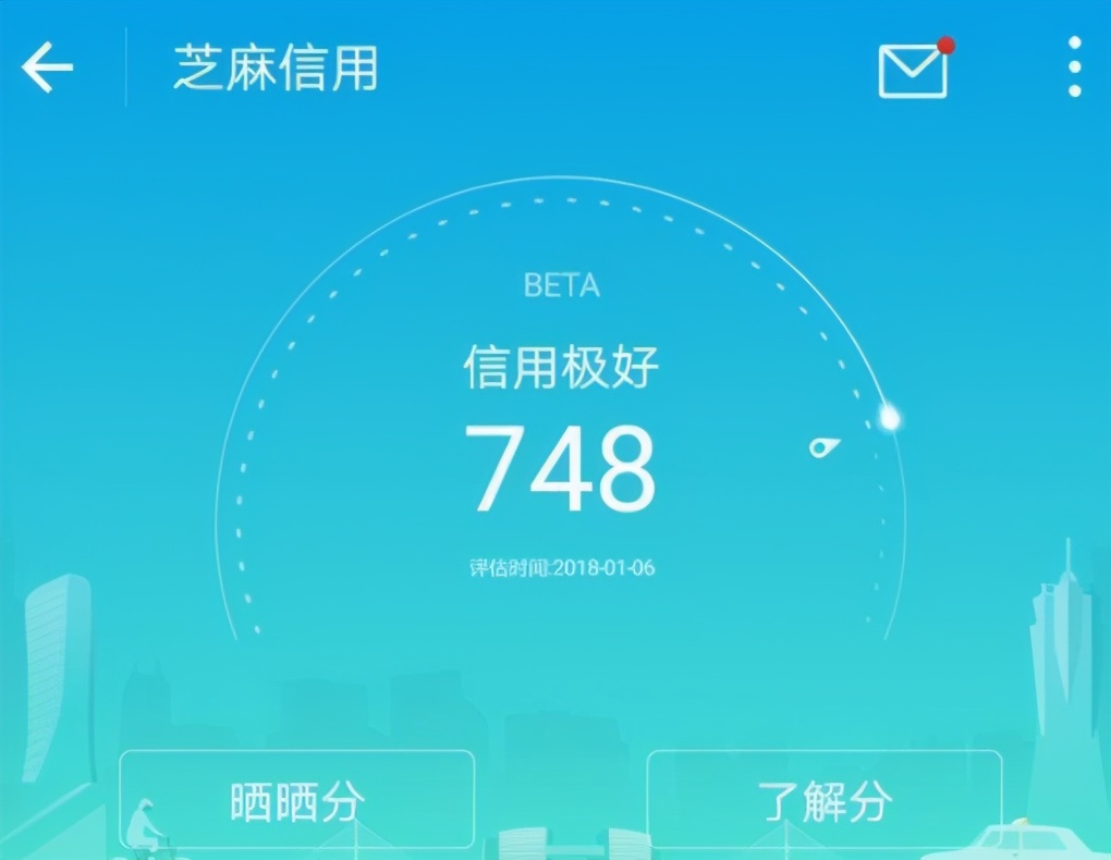 大爱汾期多大可以借钱(大爱钱进电话后能协商还款吗)