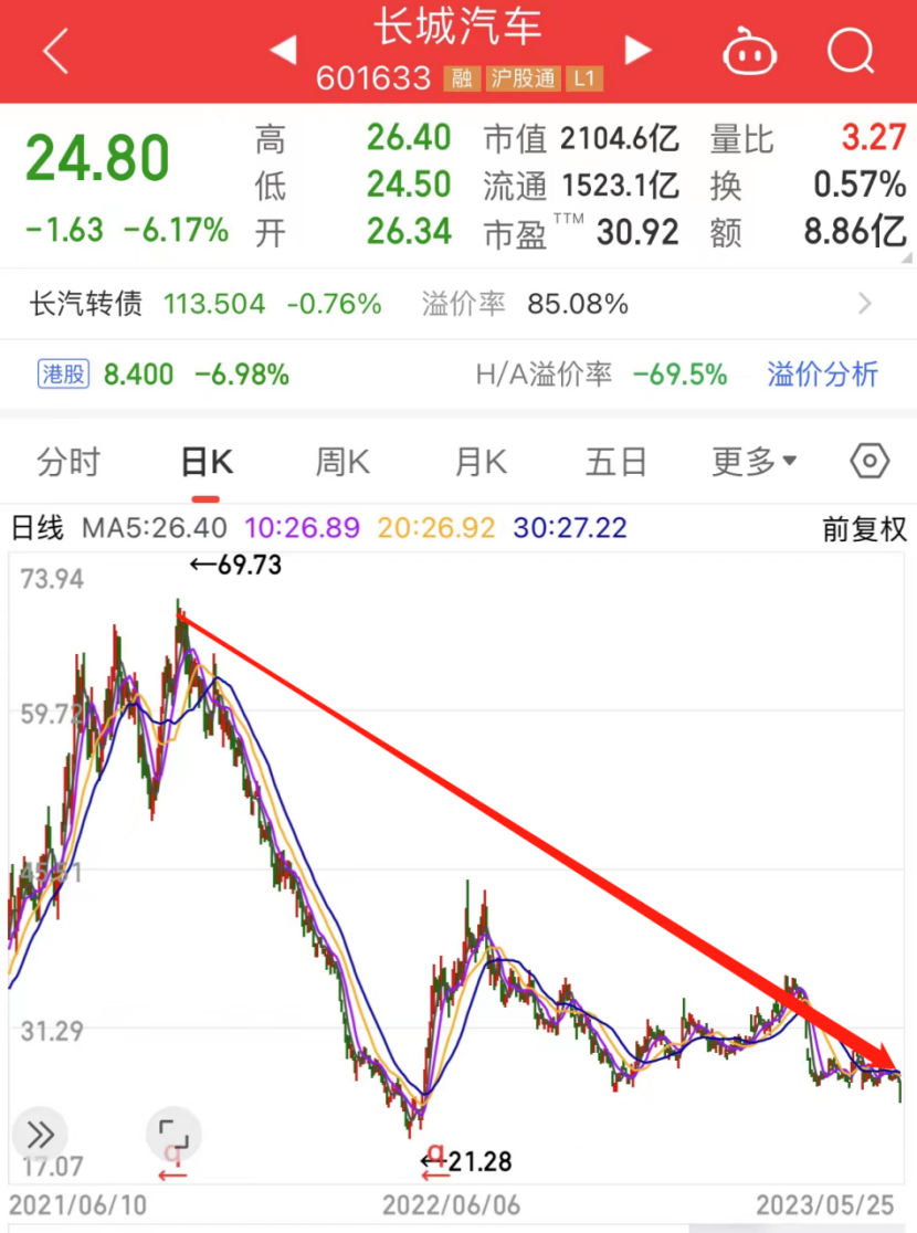 米多多最后都怎么解决的(米多多是什么时候开始的)