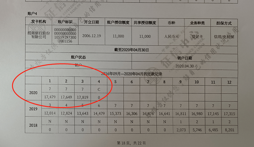 平安袋上征信吗?(平安袋有什么用)