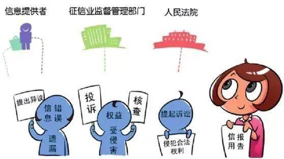 翡翠金庄不还款上征信吗的简单介绍