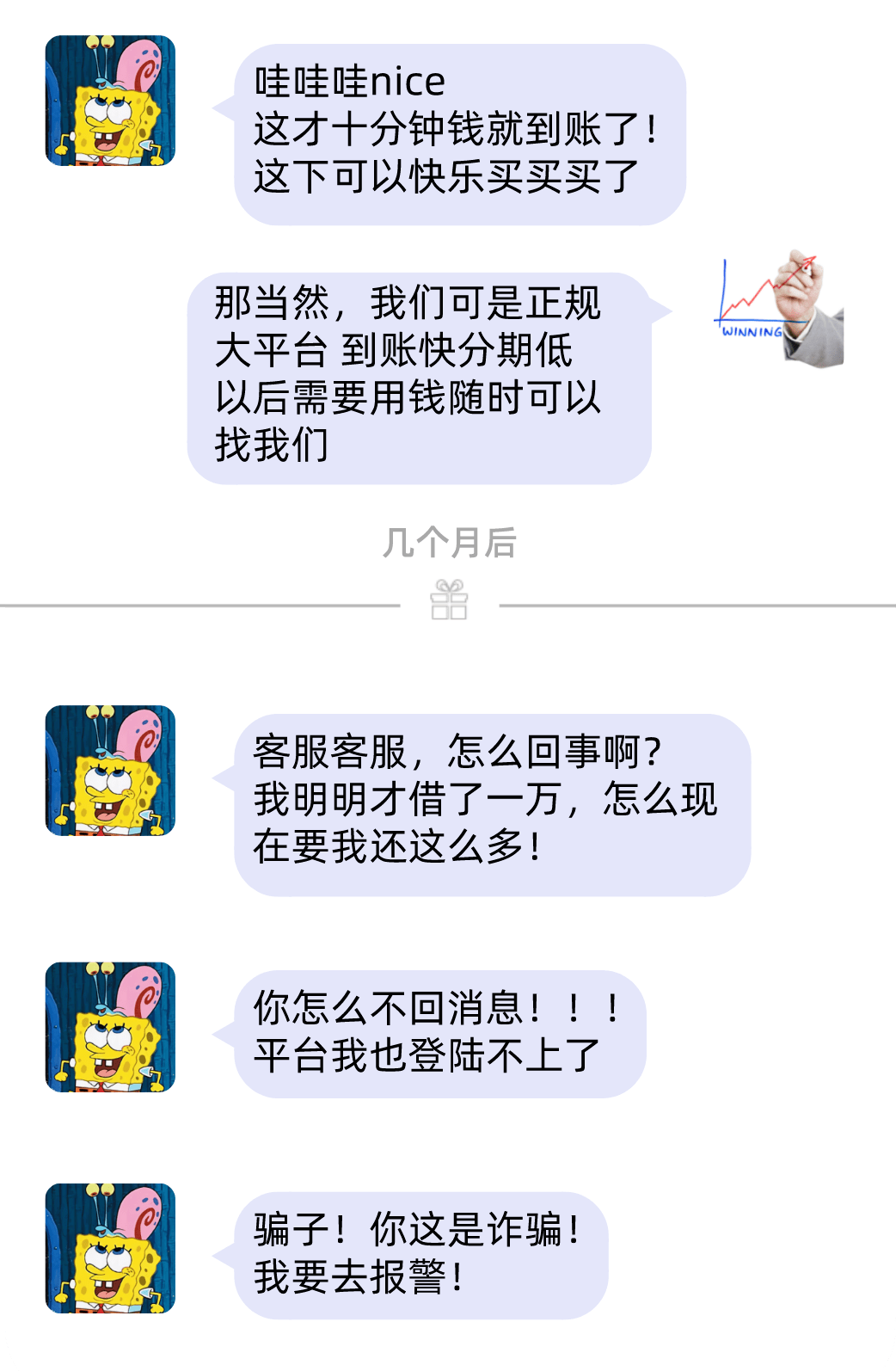 新享用套路贷款(新享贷是哪个银行贷款)