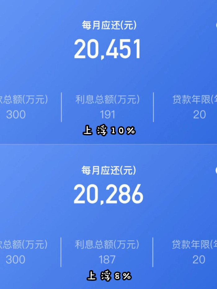 必下掌柜是什么贷款(必下是什么意思)