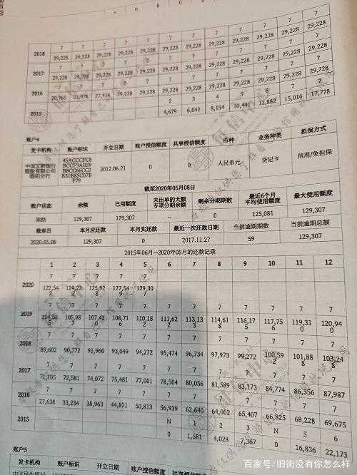 百富黑户也给吗(黑户好还是白户好)