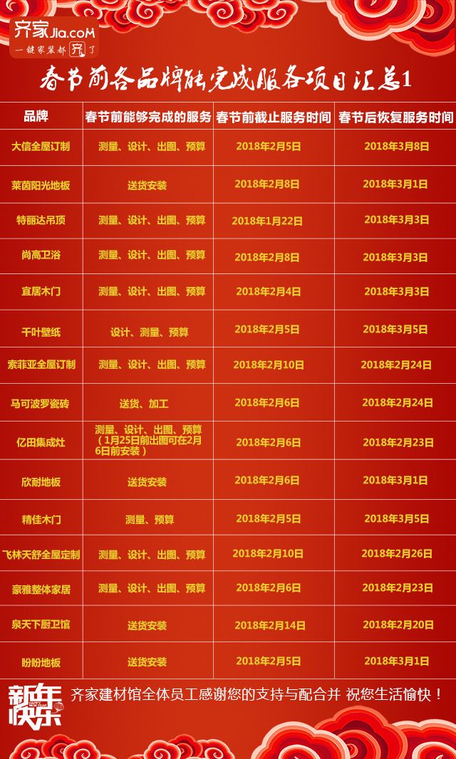 关于喜悦分期上征信吗?可以不还吗?的信息