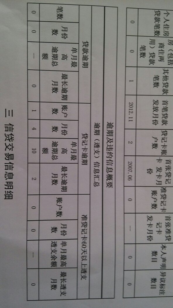 百富逾期上征信吗(百富贷款能继续贷吗)