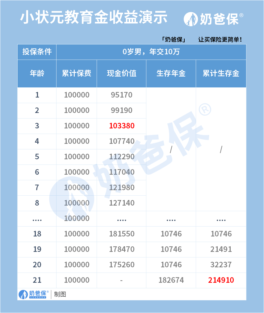 分享金下架了么(分享金是什么意思)