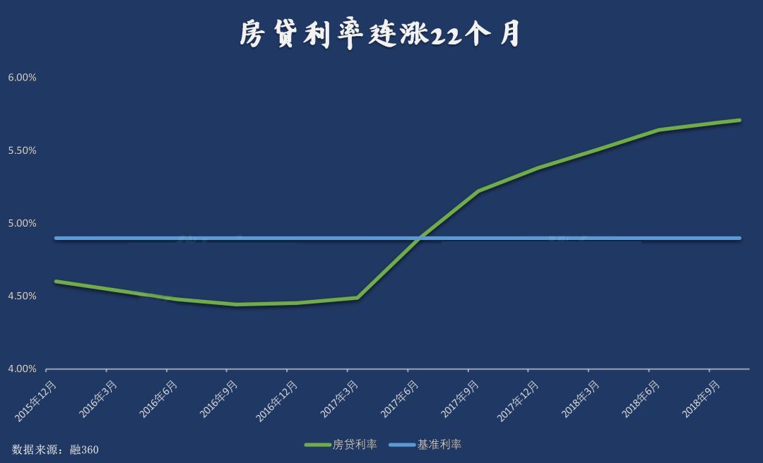 包含火箭分期强制放贷不还会怎样的词条