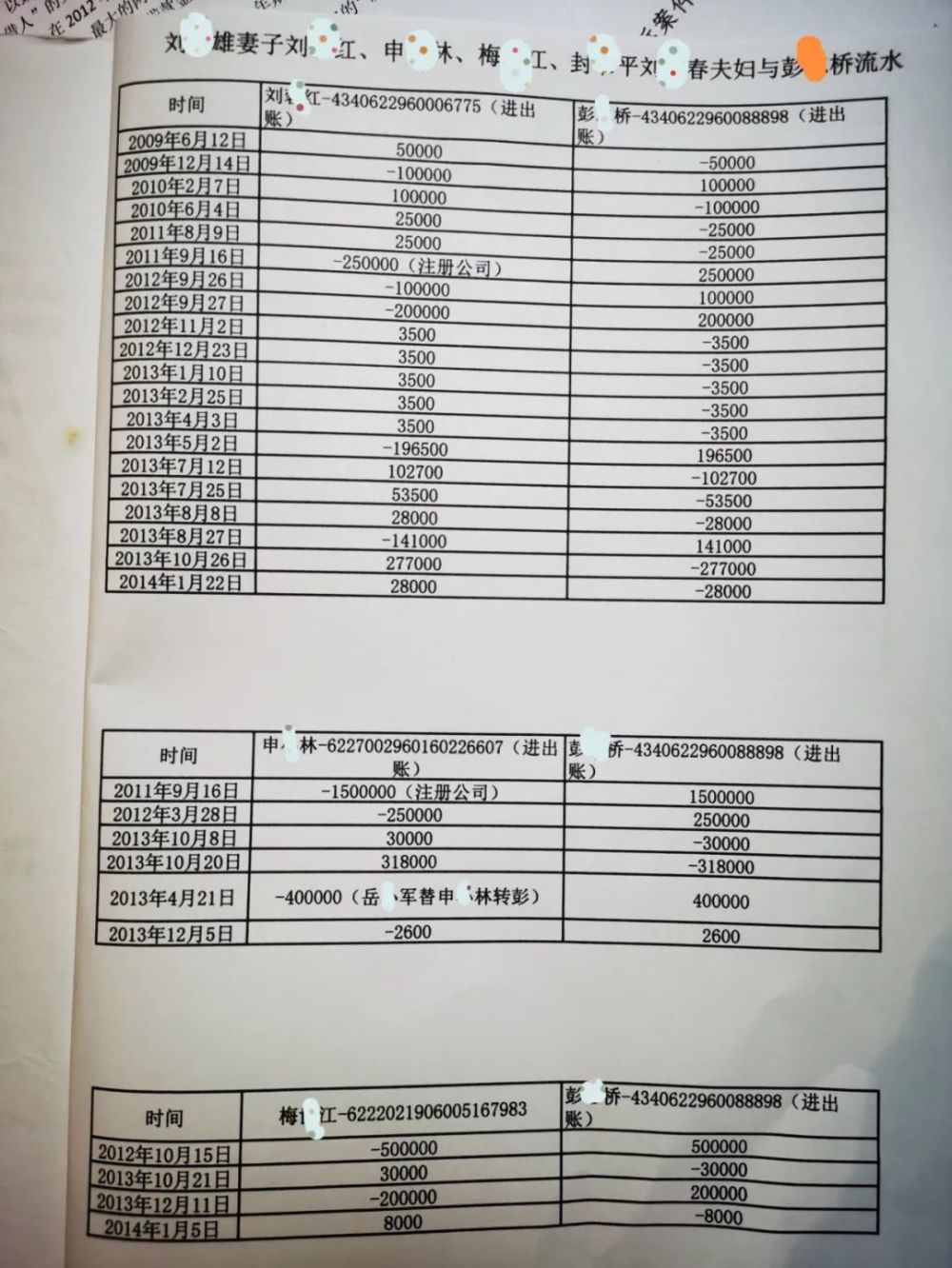 周转客栈强制放贷还完款还会被套路吗的简单介绍