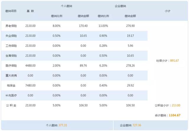 小薪意怎么销户(小薪意备用金是真的吗)