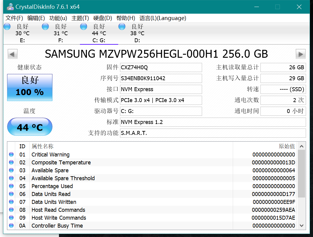 小白鼠app申请了怎么撤销(小白鼠app申请了怎么撤销啊)