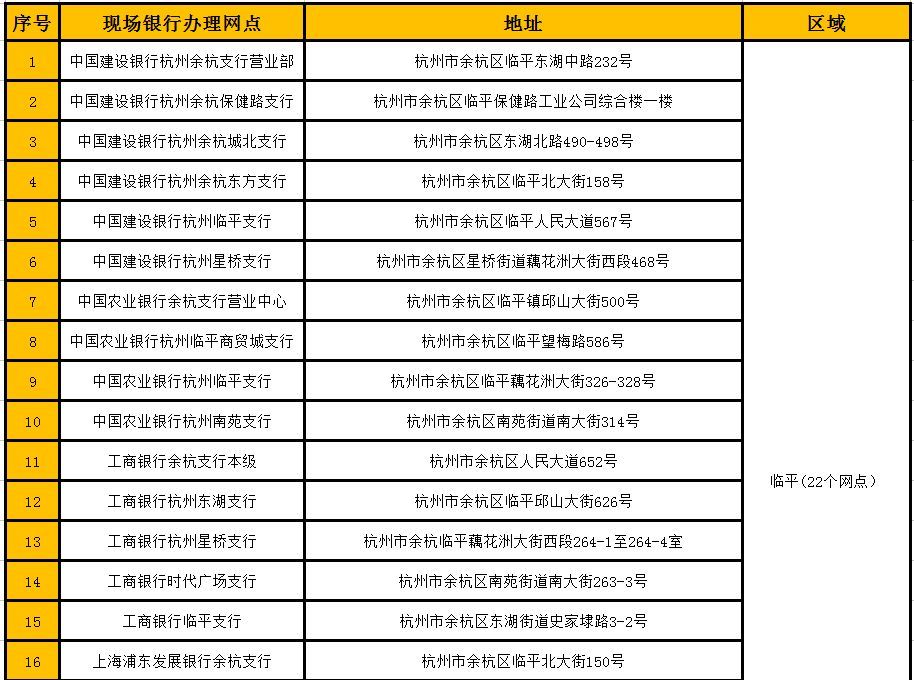 易借无忧要怎么取消贷款(易借无忧要怎么取消贷款还款)
