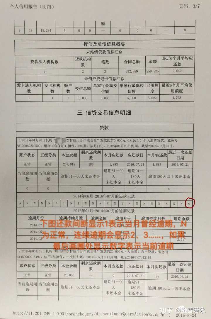 鸿运上不上征信(请问鸿运)