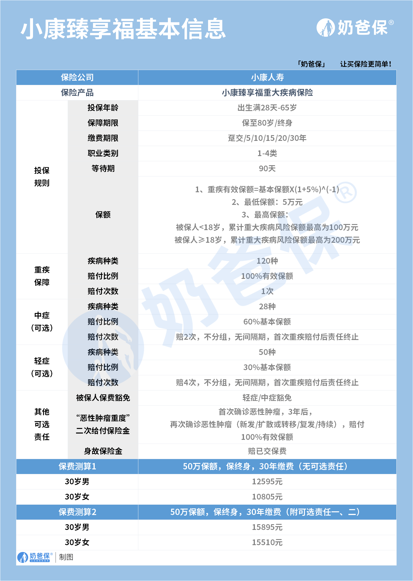 臻享福还款都是私人账户(臻享福还款都是私人账户还吗)