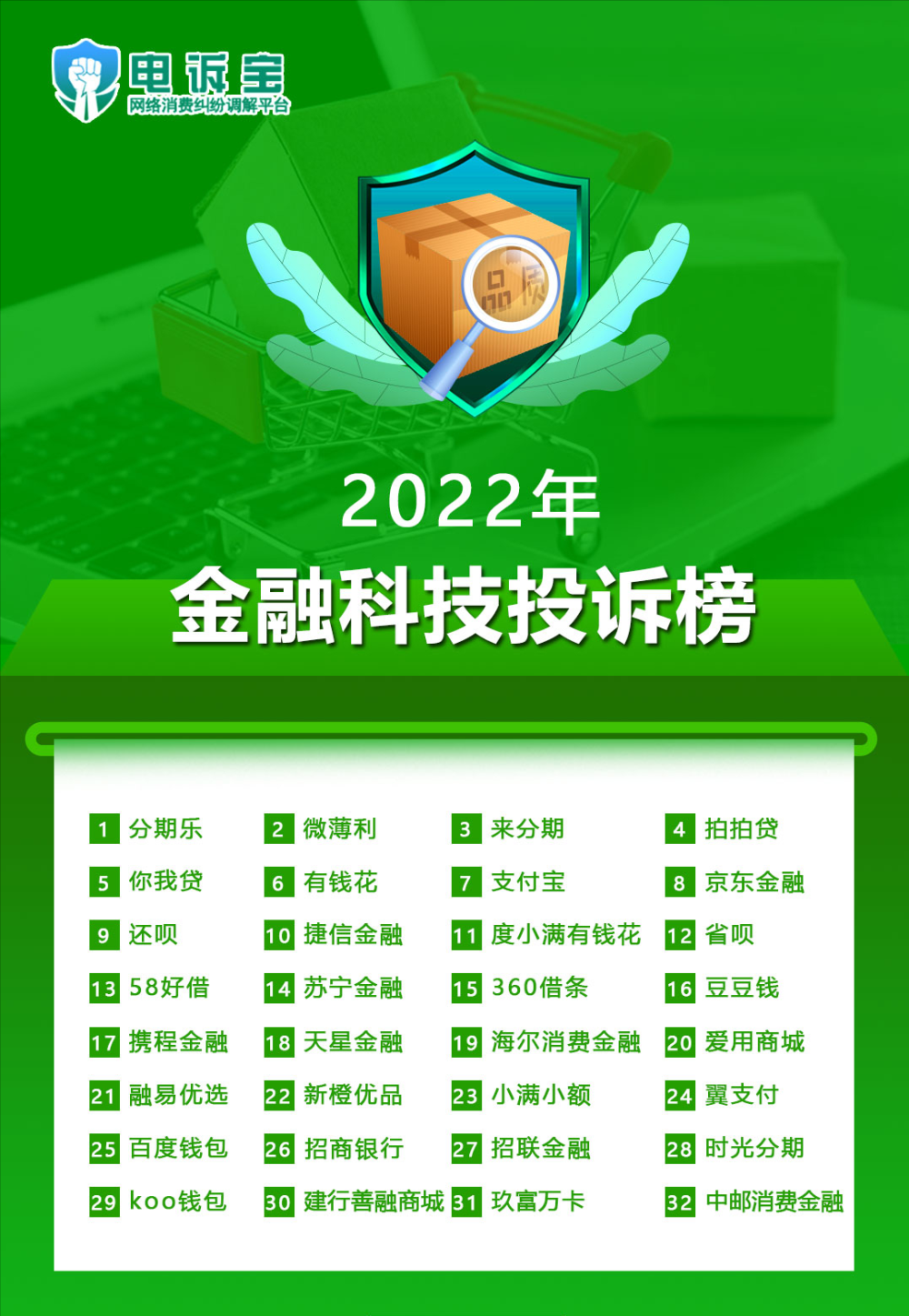 大爱分期怎么销户(大爱平台是真是假)
