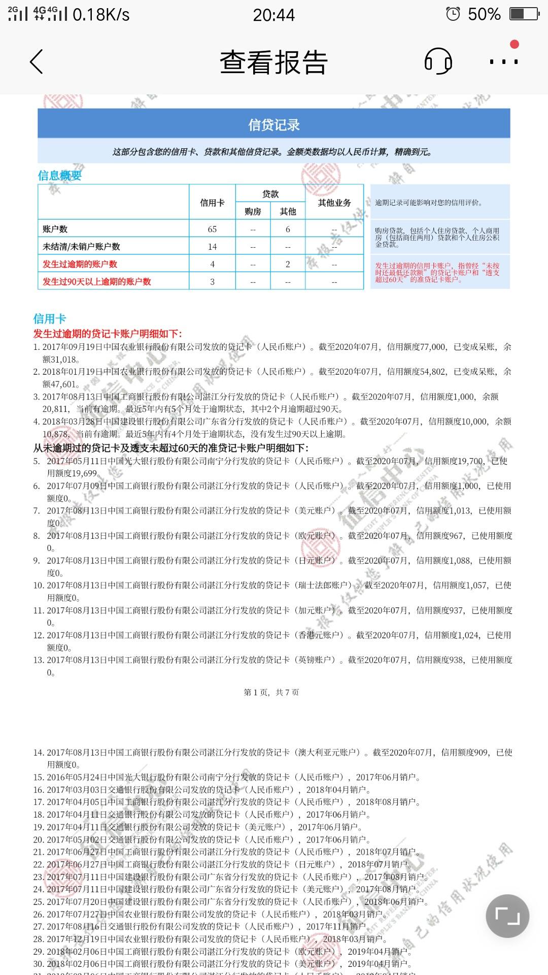 聚保盆逾期上征信吗(聚宝盆网贷)
