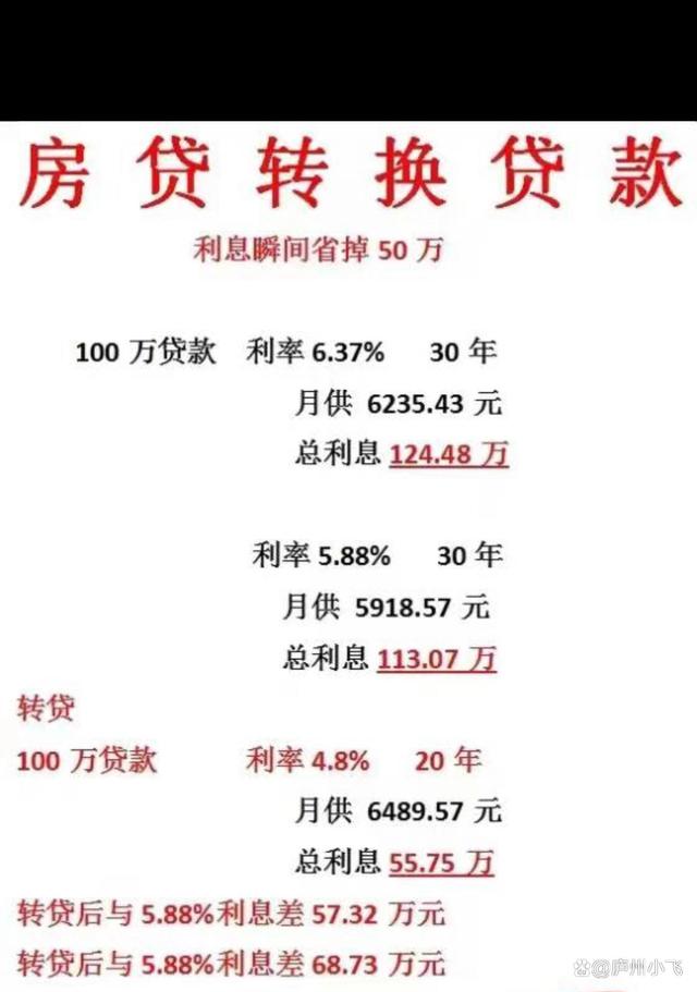 掌上花强制放贷还完款还会被套路吗的简单介绍