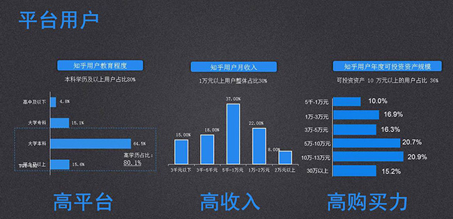 花月分期是哪个平台的(月花分期app)