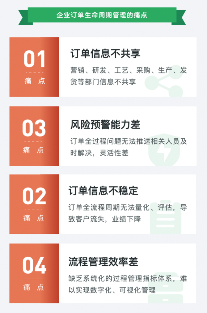 好周期最后怎么解决的(周期结束日)
