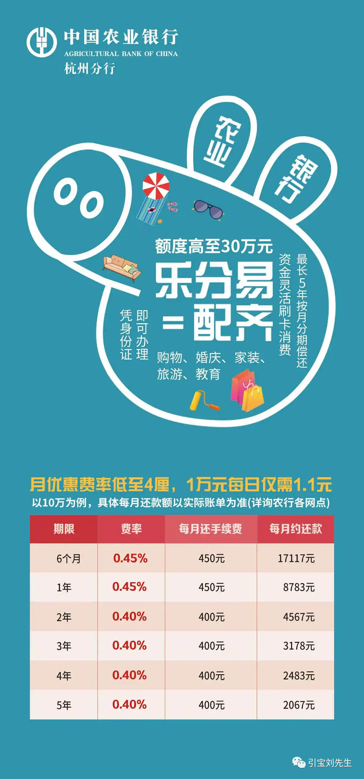 乐分期下架了么(乐分期是不是诈骗)