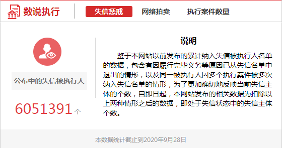 信翔钱包借款被骗(信翔陶瓷公司电话)