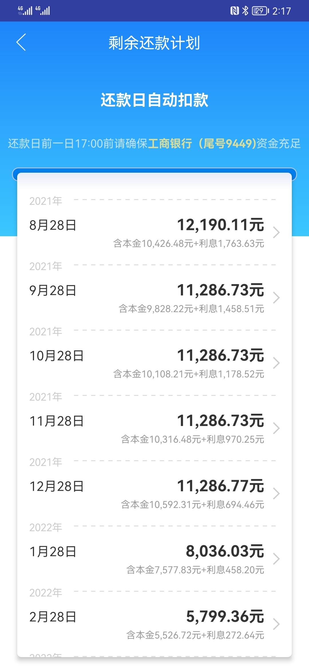 火箭分期是高利贷(火箭借款有成功的吗)