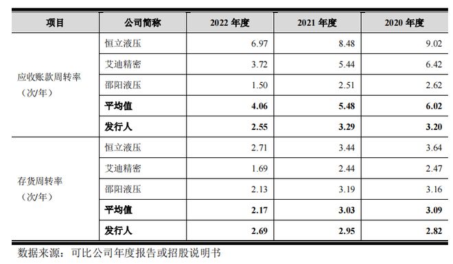 八马贷款咋注销(贷吧怎么注销)