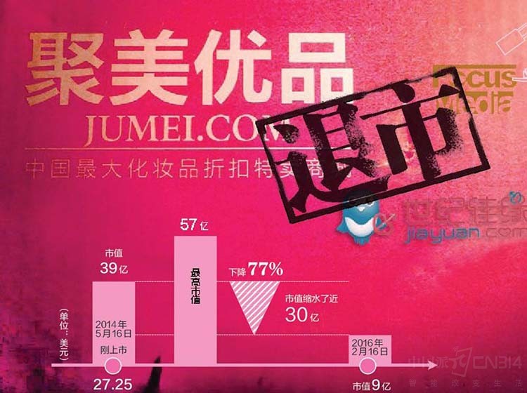 美美优品最后都怎么解决的(美美购优品汇)
