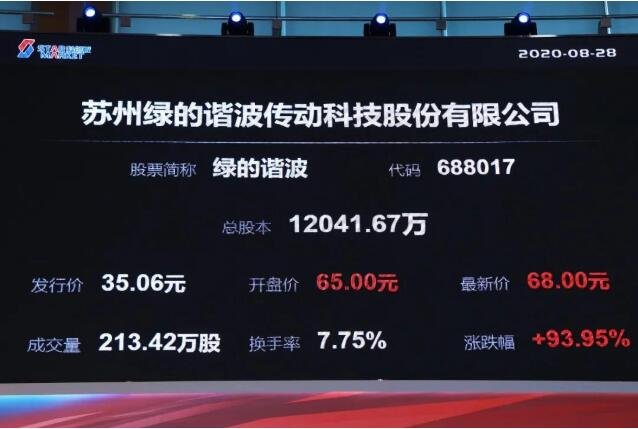 包含信翔前包服务费是什么的词条