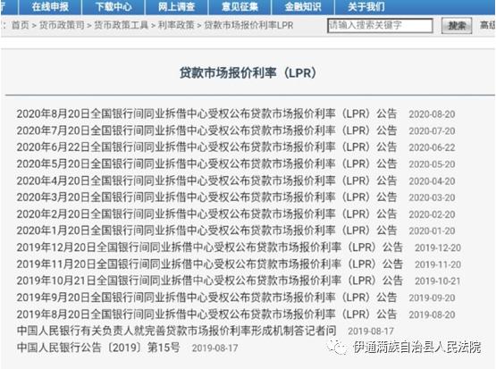 临用金是高利贷(使用临时额度有利息吗)