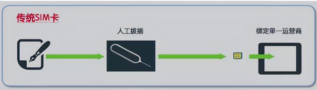信翔前包真实吗(2020年信祥信鸽俱乐部)