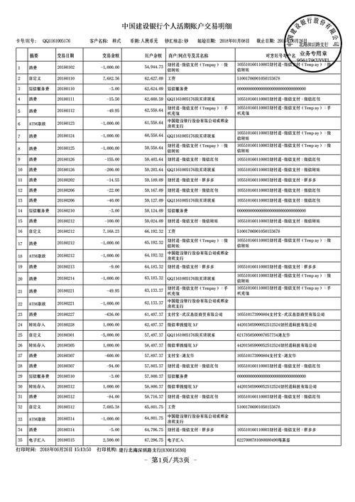 自由贷是国内的吗(借贷自由)