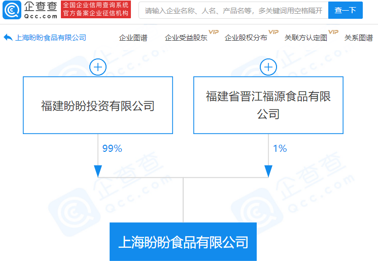 盼盼分期app下款吗(盼盼分期让开会员下款真的假的)