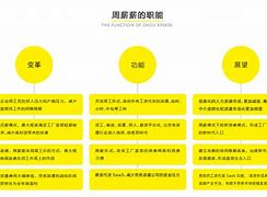 周薪薪强制下款怎么办(周薪薪直接打工资卡里吗)