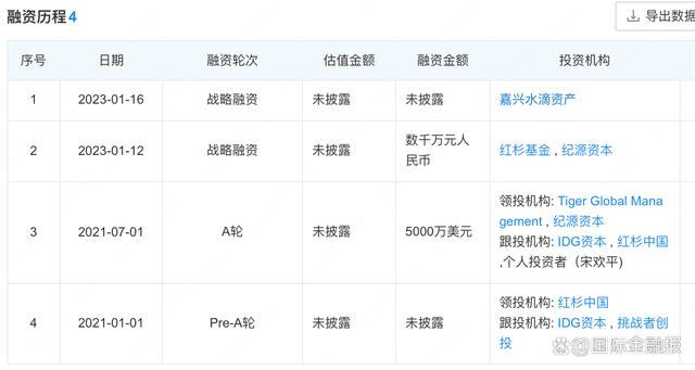 网红应急逾期后可以不还吗(应急必下强制下款逾期怎么办)