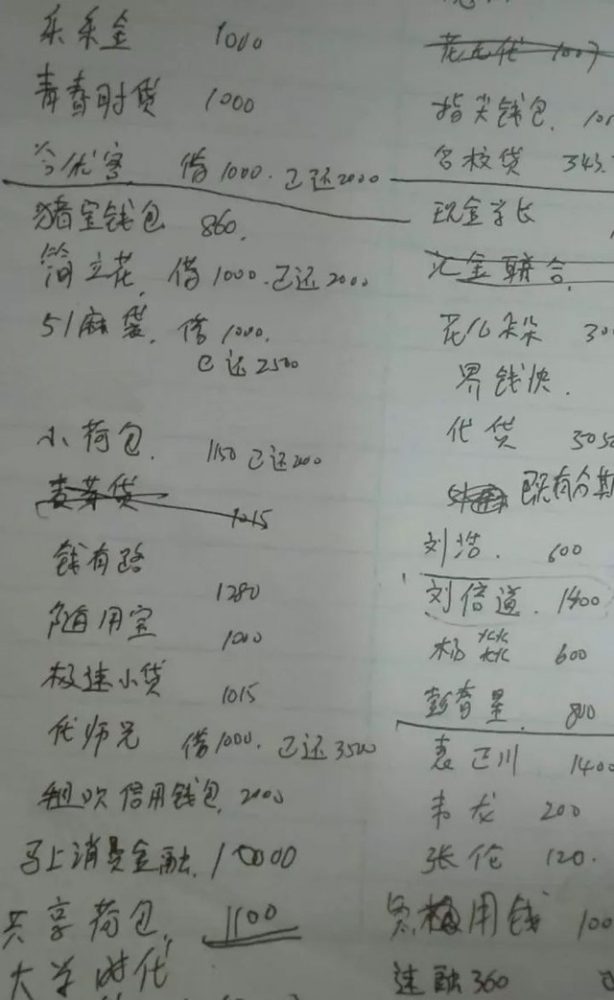 乐乐分期悦月芬期和是一个平台吗(乐分期是高利贷吗,国家怎么不管呀)