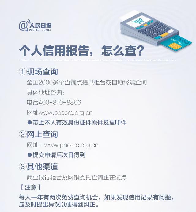 米中宝上征信吗?(米宝怎么样)