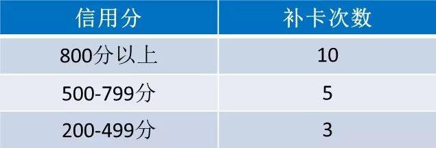 周薪薪可不可以不还(周薪薪坑人吗)