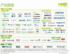 薪享用是哪个公司旗下的简单介绍