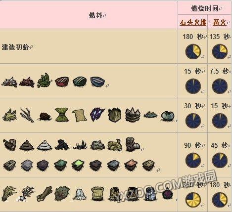 大王花app申请了怎么撤销(大王花app申请了怎么撤销不了)