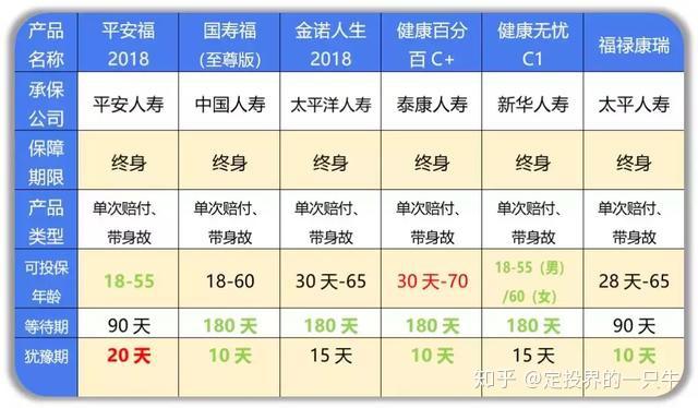 臻享福是正规平台吗(臻享怎么读什么意思)