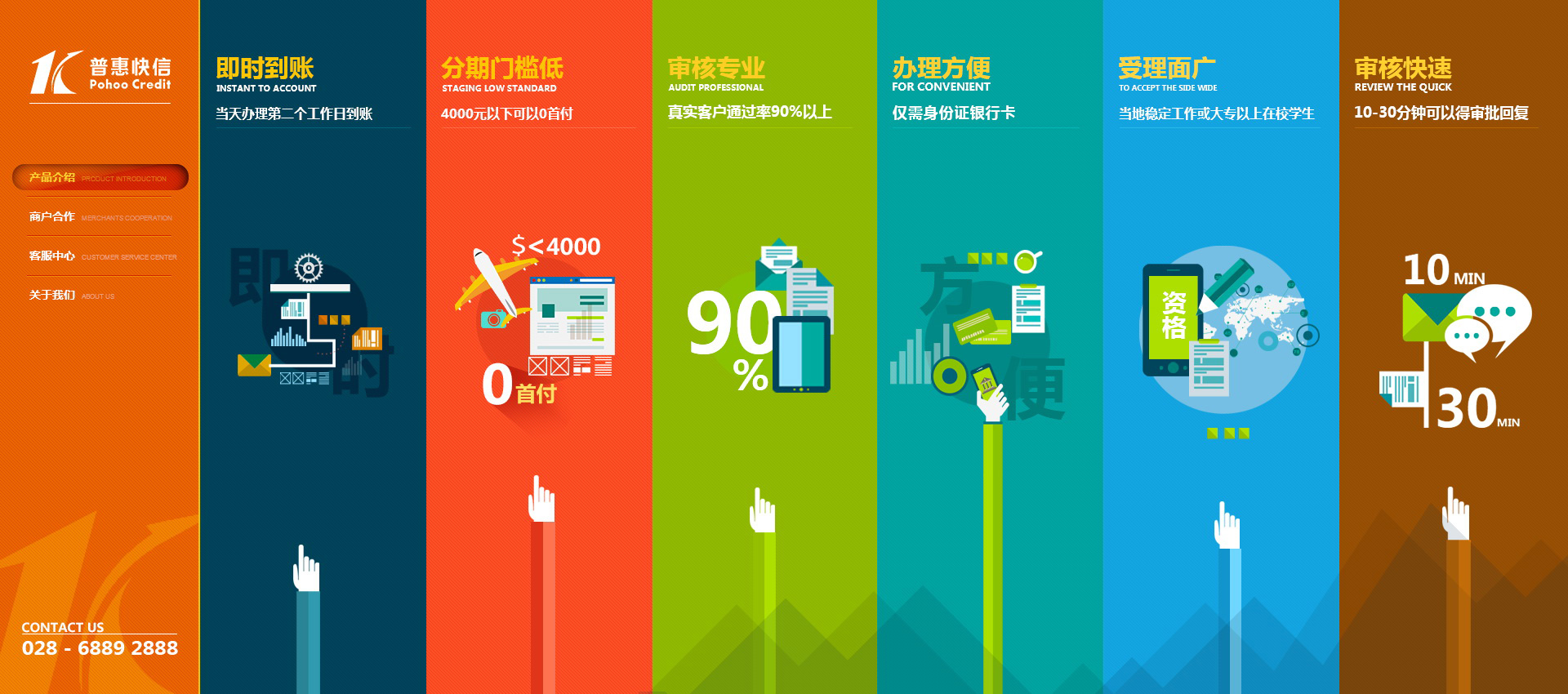 普惠忿期属于哪个平台(普惠金融属于哪个平台)