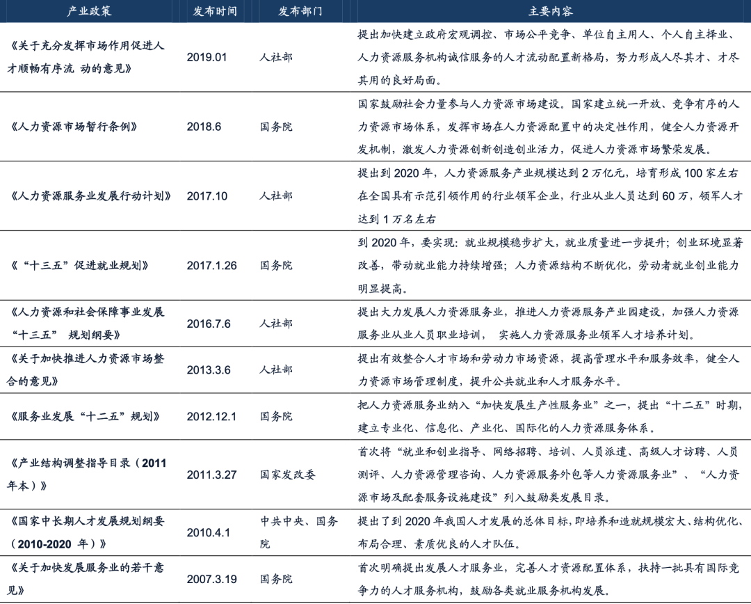 关于好优易不还行吗的信息
