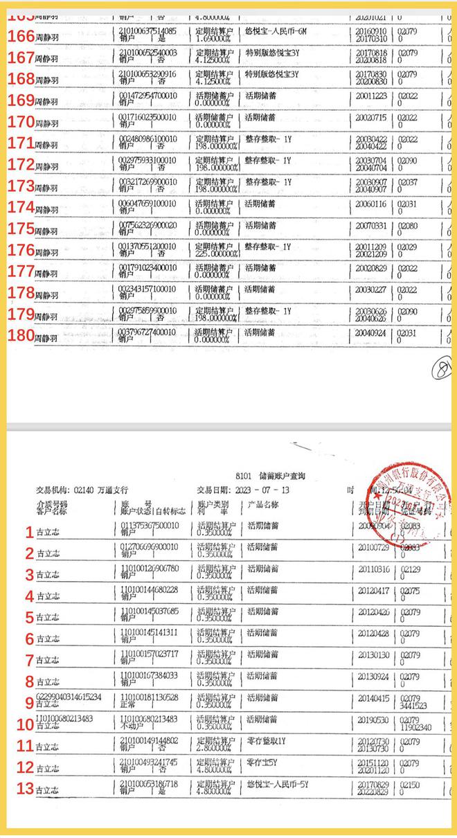 好享借强制放贷不还会怎样的简单介绍