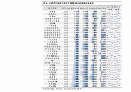 八马多久到账(八马788218)