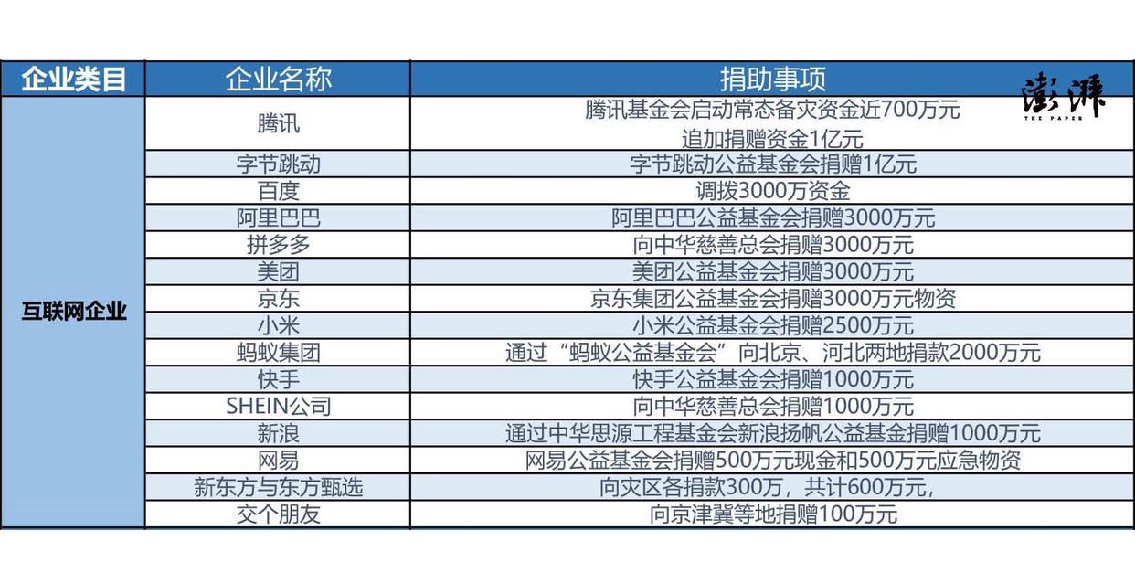 百胜贷款靠谱吗(百胜这个平台怎么样)