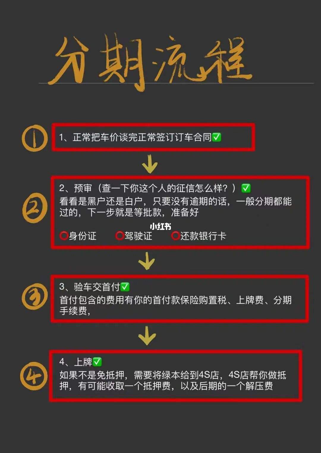 惠安分期最后都怎么解决的(惠安贷款公司)