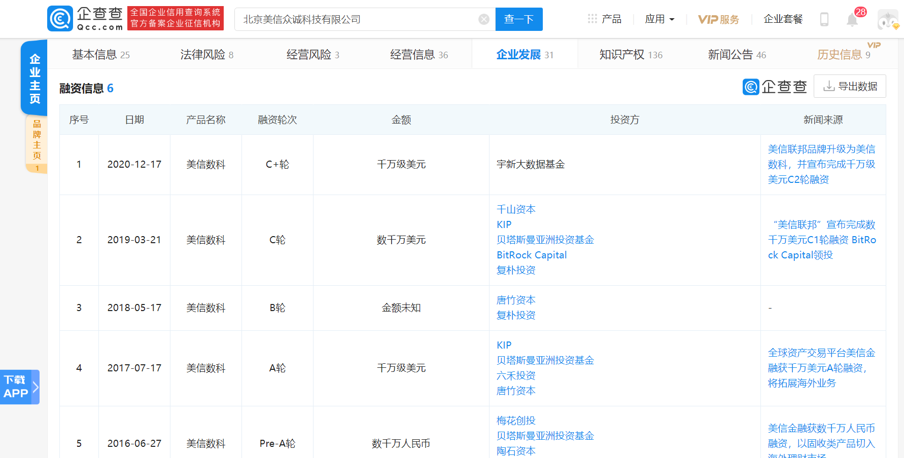 美信平台(美信app赚钱是真的吗)