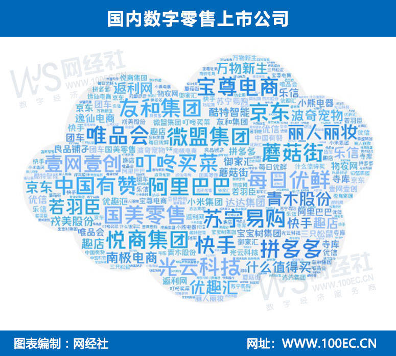 高德分期怎么销户(高德账号怎么注销)