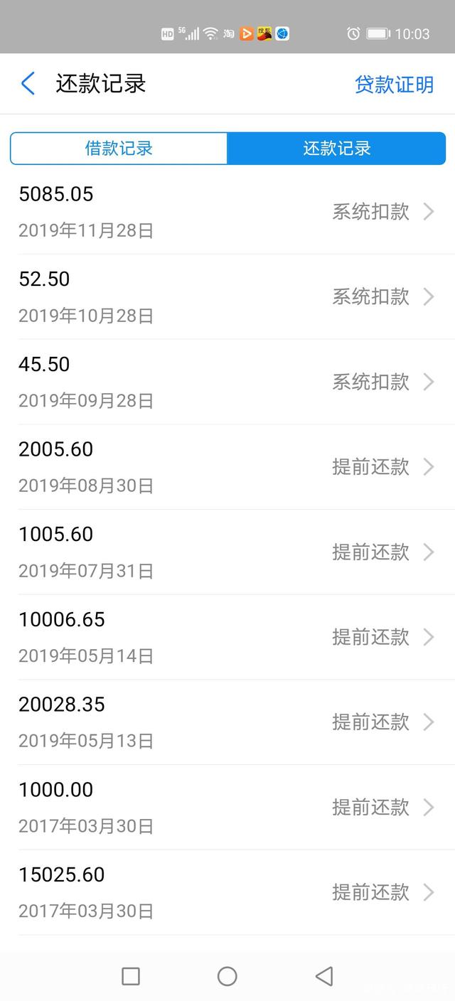 融易借可以正常还款吗(融易借好借吗)