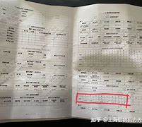 利凡是什么贷款(利凡行汽车服务怎么样)